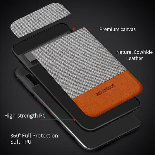 Canvas + Leather magnetic Case For Google Pixel 7 Pro 6 Pro 5 4 4A 4G