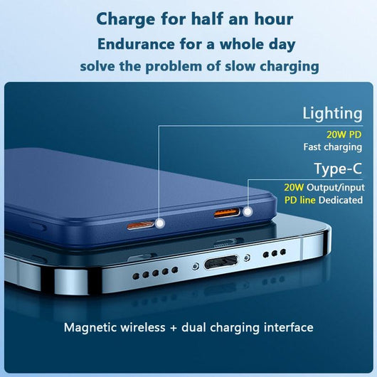 10000mAh or 5000mAh Magsafe Powerbank wireless charger 20W