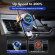 15W Qi Wireless Charger Car Mount for vent or dashboard