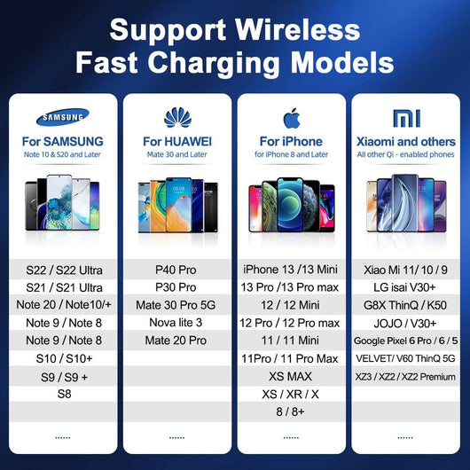 15W Qi Wireless Charger Car Mount for vent or dashboard